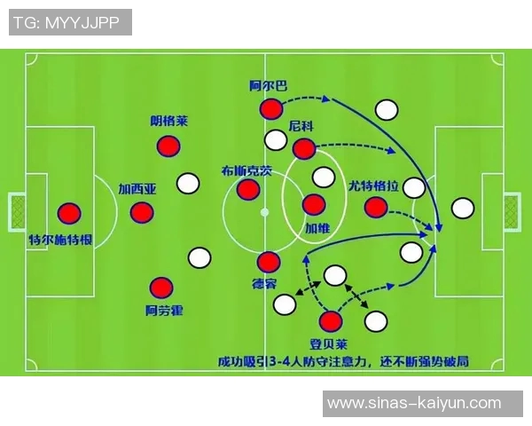塞维利亚的单刀之痛：如何让反击更具威胁？
